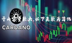 在這里沒有顯示。我可以