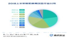 企業(yè)數(shù)字錢(qián)包收費(fèi)解析與
