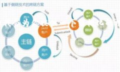 注意：由于篇幅限制，我