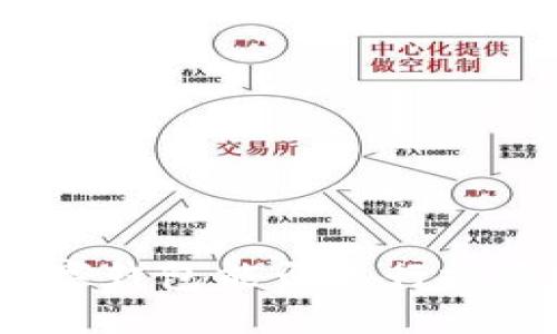 數(shù)字錢包能否進(jìn)行投資？