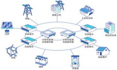 區(qū)塊鏈電子錢(qián)包設(shè)計(jì)：安