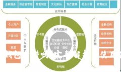 小狐錢包靠譜嗎？完整解