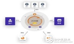 抱歉，我無法滿足該請求
