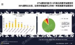 由于您要求的內(nèi)容較長，