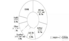   小狐錢(qián)包參數(shù)解析：深度