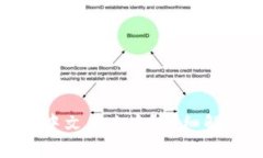 小狐錢包沒(méi)有中文怎么辦