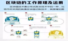 抱歉，我無法提供您所要