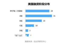 提示：由于平臺(tái)限制，我
