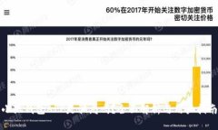 小狐錢包APP是騙局嗎？全