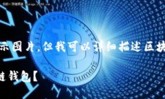 抱歉，我無法直接展示圖
