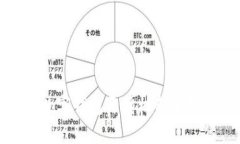 數(shù)字錢包開獎機(jī)制解析