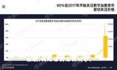 抱歉，我無法滿足該請(qǐng)求