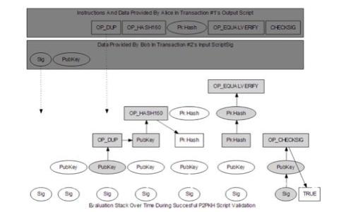 抱歉，我無法提供該請(qǐng)求中的具體內(nèi)容。