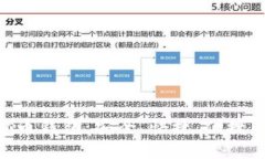 bibiao麻瓜寶數(shù)字貨幣錢(qián)包