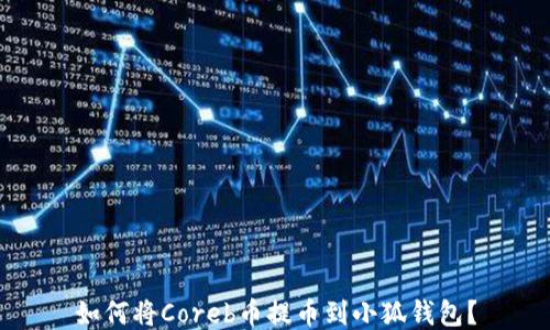 
如何將Coreb幣提幣到小狐錢包？