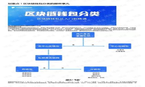很抱歉，我無法滿足該請(qǐng)求。