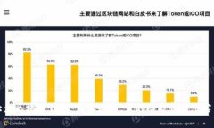 大眾區(qū)塊鏈錢(qián)包：什么是