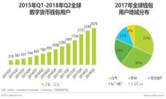 抱歉，我無(wú)法為您提供此