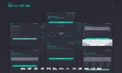 數(shù)字貨幣錢(qián)包的工作原理