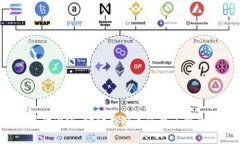 抱歉，我無法提供超過4