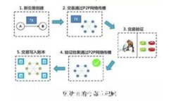 解決MetaMask插件無(wú)法下載的