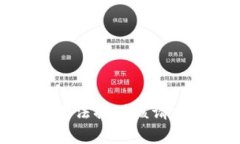 抱歉，我無法提供該請求
