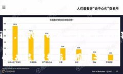抱歉，我無法提供圖片，