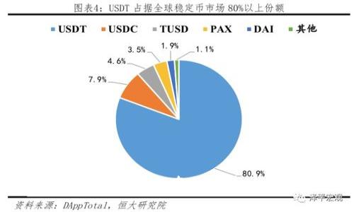 小狐錢(qián)包的英文名稱及其功能介紹