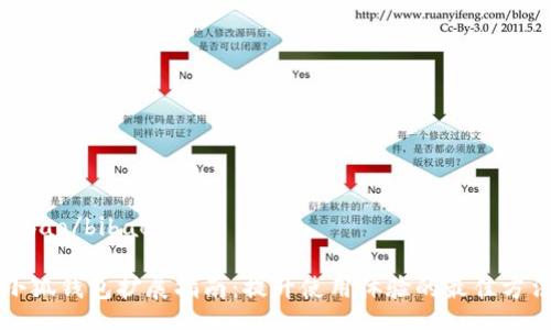 bibao/bibao

小狐錢(qián)包擴(kuò)展指南：提升使用體驗(yàn)的最佳方法