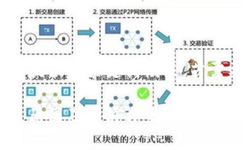 由于內(nèi)容較長暫時提供與關(guān)鍵詞模板，若需要詳細(xì)介紹請告知

小狐錢包幣提不出原因及解決方案