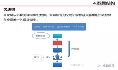為什么小狐錢包是最佳選擇？