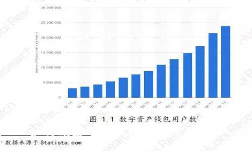 如何刪除小狐錢(qián)包賬戶信息記錄