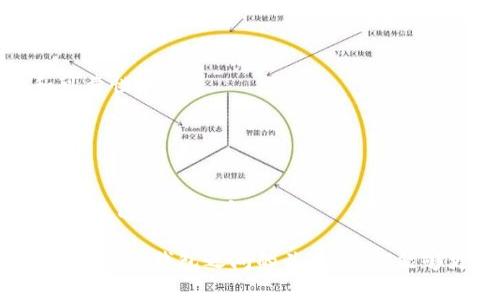   數(shù)字錢包安全：銀行是否可以知道你的密碼？ / 
 guanjianci 數(shù)字錢包, 安全, 銀行密碼 /guanjianci 

在這個數(shù)字化迅速發(fā)展的時代，數(shù)字錢包已經(jīng)成為了人們?nèi)粘Ｉ钪胁豢苫蛉钡囊徊糠?。它們不僅改變了我們進(jìn)行金融交易的方式，還引發(fā)了關(guān)于隱私和安全的新討論。在使用數(shù)字錢包時，許多人可能會擔(dān)心一個問題：銀行是否可以知道他們的密碼？本文將深入探討這個問題，并提供全面的解答。

第一部分：數(shù)字錢包的基礎(chǔ)知識

數(shù)字錢包是一種技術(shù)，可以讓用戶在網(wǎng)上存儲和管理他們的支付信息和密碼。用戶可以通過數(shù)字錢包進(jìn)行各種金融交易，如在線購物、轉(zhuǎn)賬、支付賬單等。它使交易更加便捷，但同時也引發(fā)了針對安全性和隱私的質(zhì)疑。

數(shù)字錢包通常分為兩種類型：冷錢包和熱錢包。冷錢包是離線存儲的，可以保存在硬件設(shè)備上；而熱錢包是在線的，通常用于頻繁交易。這兩種錢包的安全性和易用性各有不同。

實際上，數(shù)字錢包的安全性主要取決于幾個因素，包括用戶的密碼強(qiáng)度、使用的技術(shù)加密級別，以及第三方服務(wù)提供商的安全措施。許多數(shù)字錢包都采用了強(qiáng)加密技術(shù)，確保用戶信息的安全。然而，就像任何技術(shù)一樣，它們并非絕對安全。

第二部分：銀行與密碼的關(guān)系

談到銀行和用戶密碼之間的關(guān)系，首先要明確的是，銀行通常不會直接掌握用戶的數(shù)字錢包密碼。這是因為密碼是用戶用來保護(hù)其賬戶安全的關(guān)鍵，金融機(jī)構(gòu)有責(zé)任保護(hù)客戶的隱私和安全。

一般情況下，數(shù)字錢包服務(wù)提供商會采取多種安全措施來確保密碼的安全存儲。這通常包括對密碼進(jìn)行加密，確保即使是服務(wù)提供商自己也無法訪問用戶的密碼。這意味著即使發(fā)生數(shù)據(jù)泄露，黑客也無法直接獲得用戶的密碼。

另一方面，銀行可以通過用戶的交易歷史、行為分析等方式，獲得一定程度上的用戶信息。例如，當(dāng)用戶使用數(shù)字錢包進(jìn)行支付時，銀行可以看到交易金額、時間和交易對象等信息，但他們無法獲知用戶的密碼。這是因為安全和隱私法規(guī)要求銀行在處理客戶信息時必須遵循嚴(yán)格的規(guī)定。

第三部分：數(shù)字錢包的安全性，用戶應(yīng)該如何防護(hù)？

盡管數(shù)字錢包的安全性相對較高，但用戶仍然需要采取措施來增強(qiáng)其賬號的安全性。以下是一些建議，包括如何選擇強(qiáng)密碼、啟用雙重身份驗證、定期更新密碼等。

首先，強(qiáng)密碼是保護(hù)數(shù)字錢包的第一道防線。用戶應(yīng)選擇包括字母、數(shù)字和符號的組合密碼，并避免使用與個人信息相關(guān)的內(nèi)容，如生日、名字等。此外，用戶應(yīng)避免在多個賬戶上使用相同的密碼，以防止密碼泄露后帶來的次生損害。

其次，啟用雙重身份驗證是一種有效的提高安全性的方法。通過手機(jī)驗證碼或生物識別（如指紋、面部識別）來確認(rèn)用戶身份，能夠大大降低賬戶被盜的風(fēng)險。

定期更新密碼也是一個好習(xí)慣。在發(fā)現(xiàn)賬戶異?；顒訒r，用戶應(yīng)立即更改密碼，并及時檢查可能的安全漏洞。

第四部分：銀行在數(shù)字錢包中的角色與責(zé)任

銀行在數(shù)字錢包的運作中扮演著重要的角色。作為金融機(jī)構(gòu)，銀行負(fù)有保護(hù)消費者資金和隱私的責(zé)任。根據(jù)各國的金融法律法規(guī)，銀行必須采取足夠的措施來保障客戶的資金安全，例如，通過監(jiān)控異常交易、提供欺詐保護(hù)等。

隨著數(shù)字錢包的普及，許多銀行開始與數(shù)字支付提供商合作，推出自己的數(shù)字錢包解決方案。這些錢包通常集成在銀行的移動應(yīng)用中，用戶可以方便地通過手機(jī)銀行進(jìn)行支付和轉(zhuǎn)賬。

然而，銀行也面臨挑戰(zhàn)。隨著科技的發(fā)展，黑客技術(shù)也在不斷進(jìn)步，銀行需要不斷更新他們的安全系統(tǒng)，以防止?jié)撛诘墓簟４送?，銀行在處理用戶數(shù)據(jù)時必須遵循嚴(yán)格的隱私規(guī)定，以防止信息泄露。

相關(guān)問題探討

問題一：數(shù)字錢包是否會被黑客攻擊？

在數(shù)字時代，任何在線系統(tǒng)都有被黑客攻擊的風(fēng)險，數(shù)字錢包也不例外。但許多領(lǐng)先的數(shù)字錢包服務(wù)提供商采取高標(biāo)準(zhǔn)的安全協(xié)議和技術(shù)來保護(hù)用戶的信息，降低了被黑客攻擊的概率。要了解黑客如何發(fā)起攻擊，首先要知道不同類型的攻擊方式，例如釣魚攻擊、惡意軟件和中間人攻擊。

釣魚攻擊：攻擊者通常通過發(fā)送偽裝成合法服務(wù)的電子郵件來獲取用戶的登錄信息或其他敏感信息。用戶需要警惕任何可疑的郵件鏈接，確保在輸入密碼和個人信息時，網(wǎng)站的URL是正確的。

惡意軟件：這些程序可能通過各種方式進(jìn)入用戶的設(shè)備，比如下載不明軟件或點擊惡意鏈接。一旦安裝，惡意軟件可以監(jiān)控用戶的活動、記錄按鍵甚至盜取密碼。啟用設(shè)備防病毒軟件和只從可信來源下載應(yīng)用程序可以減少這類風(fēng)險。

中間人攻擊：當(dāng)用戶通過不安全的網(wǎng)絡(luò)（如公共Wi-Fi）訪問數(shù)字錢包時，攻擊者可能會在通信過程中竊取敏感信息。使用虛擬專用網(wǎng)絡(luò)（VPN）和確保網(wǎng)絡(luò)連接安全是保護(hù)自己的一種方式。

問題二：銀行的數(shù)據(jù)存儲政策是什么？

銀行在存儲客戶數(shù)據(jù)時必須遵循各國政府制定的隱私保護(hù)法律，例如《通用數(shù)據(jù)保護(hù)條例》（GDPR）或《金融隱私法》。這些法規(guī)要求銀行采取積極措施保護(hù)客戶的個人數(shù)據(jù)，包括加密、訪問控制和數(shù)據(jù)最小化等原則。

此外，銀行必須確保數(shù)據(jù)存儲的安全性，防止黑客攻擊和數(shù)據(jù)泄露。數(shù)據(jù)應(yīng)盡可能分散存儲，并且只保存客戶所需的最低數(shù)據(jù)量。如果客戶賬戶在一段時間內(nèi)未活動，銀行可能會將相關(guān)數(shù)據(jù)進(jìn)行清除，或者采取更嚴(yán)格的訪問控制。

值得注意的是，用戶對他們的數(shù)據(jù)，也擁有一定的權(quán)利，包括查詢數(shù)據(jù)存儲的位置、要求刪除數(shù)據(jù)等。用戶應(yīng)詳細(xì)了解自己在銀行享有的權(quán)利，以更好地保護(hù)自己的隱私。

問題三：如果我的密碼被盜，我該怎么辦？

如果您懷疑自己的數(shù)字錢包密碼已經(jīng)被盜，您應(yīng)立刻采取行動以保護(hù)自己的賬戶安全。首先，立即更改密碼，并選擇一個不同于舊密碼的強(qiáng)密碼。確保新密碼使用了字母、數(shù)字和符號的組合，并遵循最佳實踐。

接下來，檢查您的賬戶是否存在任何異常交易。如果發(fā)現(xiàn)可疑活動，迅速聯(lián)系數(shù)字錢包的客服部門，并報告賬戶被盜的情況。很多服務(wù)提供商會提供保險或保護(hù)措施，以幫助用戶處理這類問題。

隨后，啟用雙重身份驗證，增加額外的安全層次。此外，您還可以考慮監(jiān)控自己的信用報告，以便及早發(fā)現(xiàn)可能的身份盜竊行為。

問題四：如何選擇一個安全的數(shù)字錢包？

選擇一個安全的數(shù)字錢包是保護(hù)個人財務(wù)安全的重要一步。用戶在選擇數(shù)字錢包時應(yīng)考慮多個因素：

ol
    listrong安全功能/strong：查看數(shù)字錢包是否具備多重身份驗證、加密技術(shù)以及其他安全措施。/li
    listrong聲譽與評價/strong：調(diào)查該錢包的用戶反饋和市場聲譽。查看用戶的評論和評分可以幫助您了解該錢包的安全性和可靠性。/li
    listrong功能與兼容性/strong：確保選擇的數(shù)字錢包支持您的交易需求，并與您常用的支付方式兼容。/li
    listrong客戶支持/strong：優(yōu)秀的客戶服務(wù)可以在發(fā)生問題時提供及時的幫助。/li
/ol

在做出決定之前，用戶可以在多個平臺上做對比研究，選擇適合自己需求的數(shù)字錢包。確保盡量選擇擁有良好安全記錄的錢包，以保護(hù)自己的財務(wù)安全。

總而言之，數(shù)字錢包為我們帶來了便捷的支付體驗，但我們也需要保持警惕，了解其安全風(fēng)險。通過采取必要的安全措施，并了解銀行和數(shù)字錢包之間的關(guān)系，我們能夠更好地保護(hù)自己的隱私和資金安全。