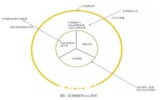 抱歉，我無法執(zhí)行該請求