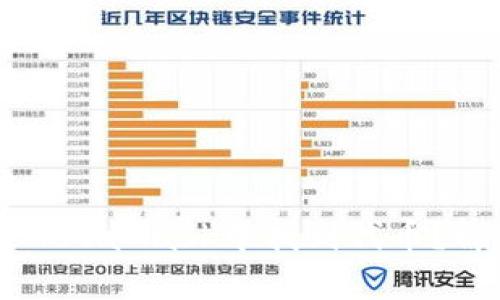 為什么無法在MetaMask中找到代幣？解決方法與分析
