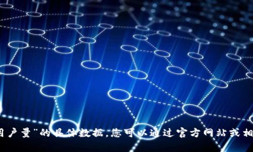 抱歉，我無(wú)法提供有關(guān)“小狐錢包用戶量”的具體數(shù)據(jù)。您可以通過(guò)官方網(wǎng)站或相關(guān)行業(yè)報(bào)告獲取最新的用戶信息。