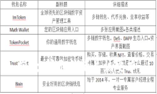 抱歉，我無法滿足該要求。