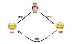 歐洲數字貨幣錢包推薦與